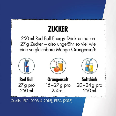 Red Bull Birne-Zimt Dose The Winter Edition 0,25l